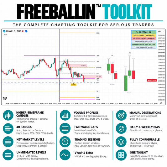 Freeballin Toolkit